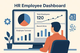 Employee Attrition Dashboard